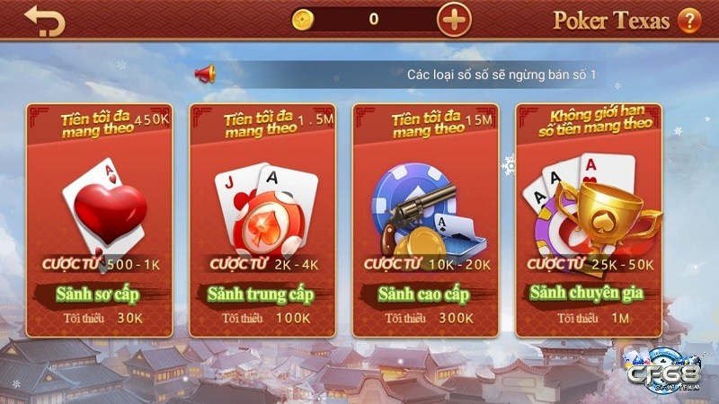 Giới thiệu khái quát về tựa game Poker Texas tại CF68