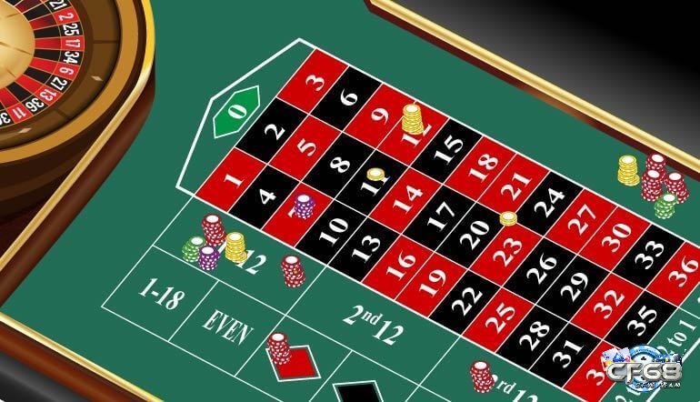 Choi Roulette uy tín nhất ở nhà cái nào?