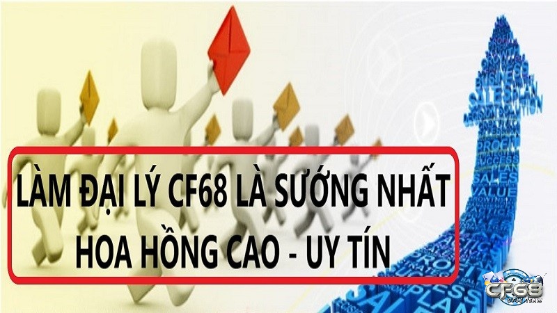 điều kiện làm đại lý game đổi thưởng CF68