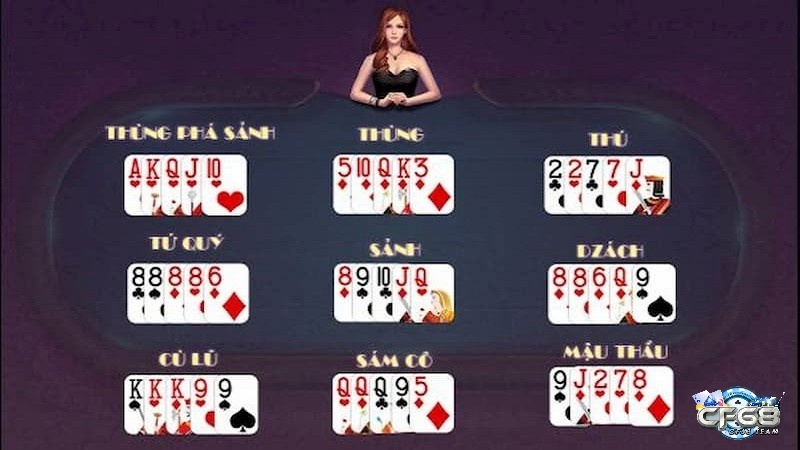 Một số thuật ngữ cơ bản trong game mậu binh xập xám