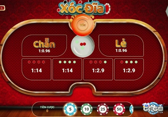 Game xóc đĩa đổi thưởng