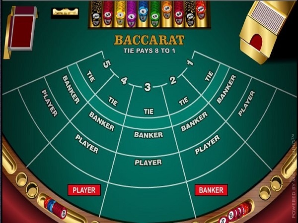 Kinh nghiệm chơi bài baccarat siêu hiệu quả cùng cf68