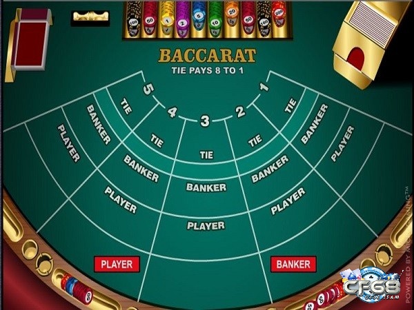 Chơi baccarat hiệu quả bạn cần nắm luật, cách và mẹo chơi