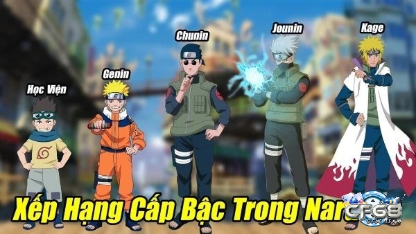 Thông tin chi tiết về cấp độ trong naruto