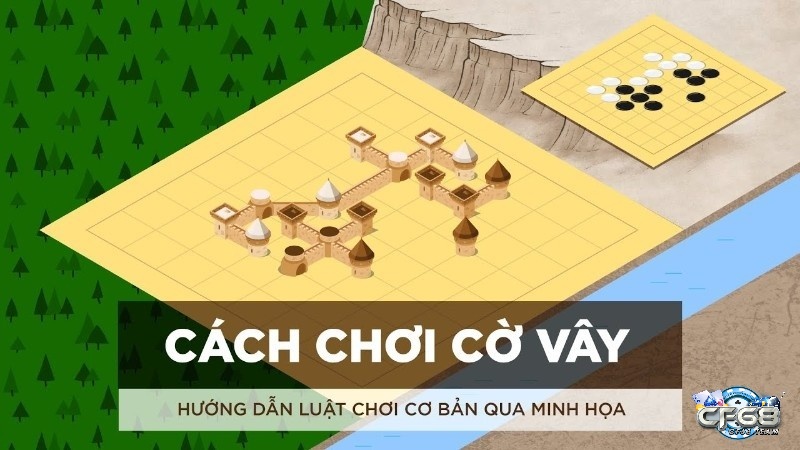 Cách chơi cờ vay như thế nào?