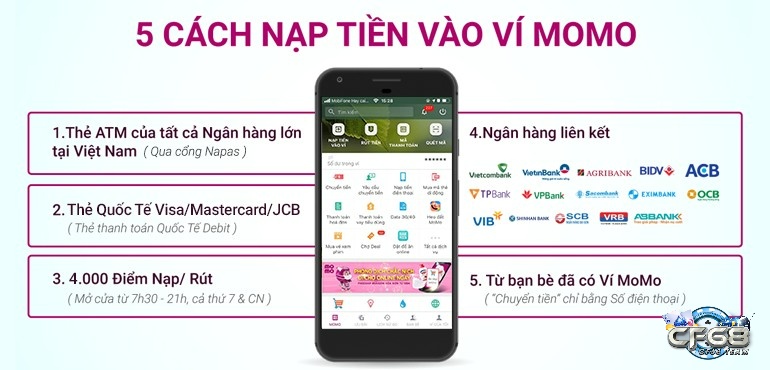 Năm cách nạp tiền vào momo siêu đơn giản