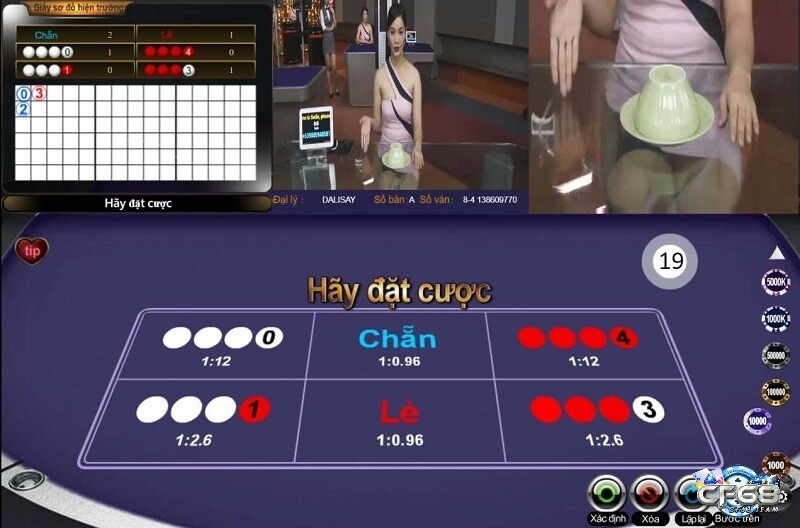 Tỷ lệ về của các ván game xoc dia doi thuong