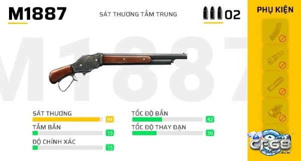 Súng ngắn M1887 tầm ngắn trong cự ly gần