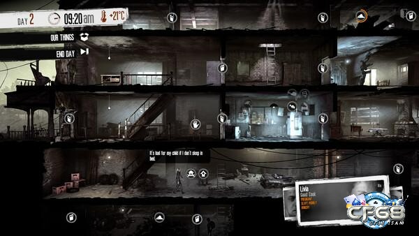 This War Of Mine được xếp vào một trong những tượng đài của dòng game sinh tồn