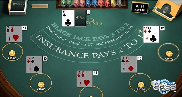 Luật black jack và cách chơi hiệu quả cho tân thủ