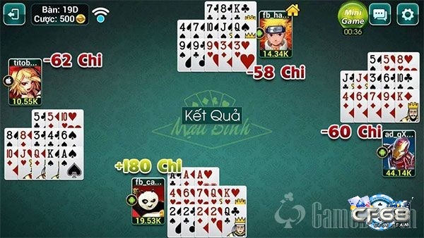 Cách chơi, Luật chơi và một số Thuật ngữ trong game