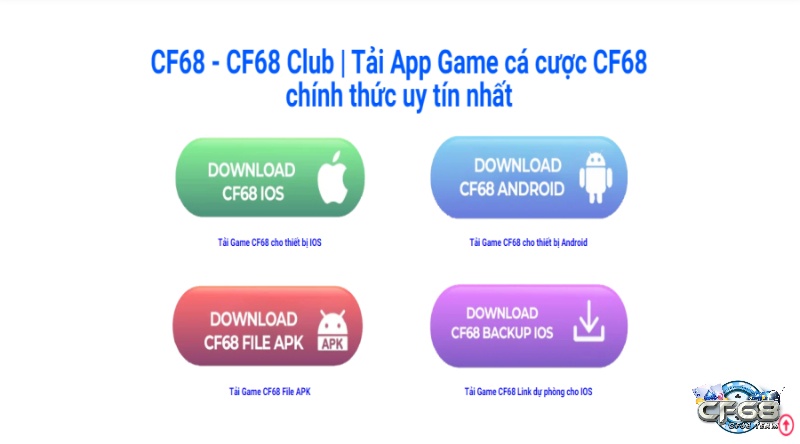 Hướng dẫn cách tai game cho may từ Cf68