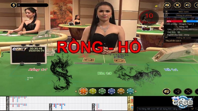 Trải nghiệm game rồng hổ uy tín tại CF68