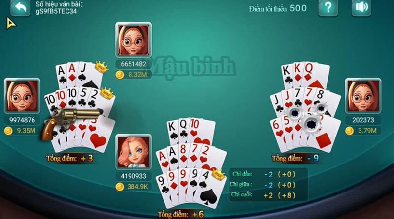 Games đánh bài đổi thưởng CF68 - Kiếm tiền không hề khó