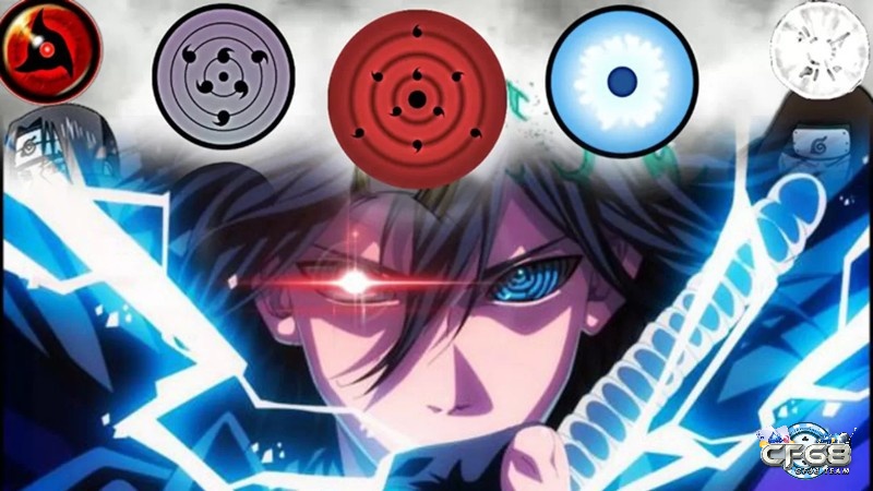 Cách thi triển của nhẫn thuật Sharingan