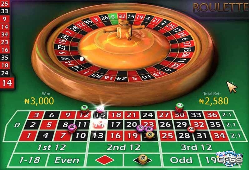 Luật chơi roulette cơ bản cần biết