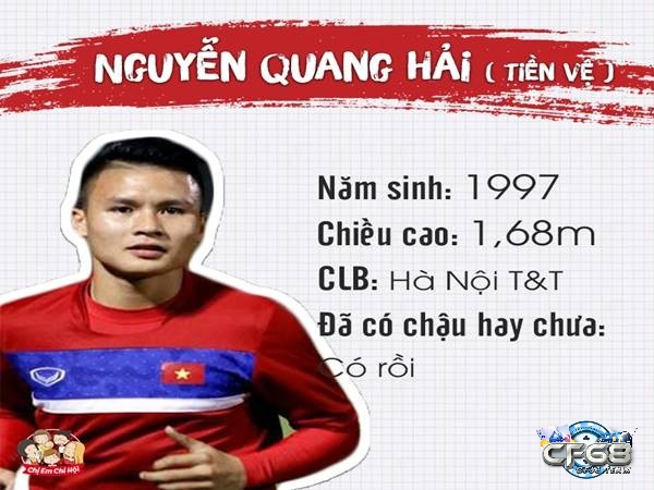 Theo dõi thông tin của cầu thủ góp mặt trong trận đấu đó