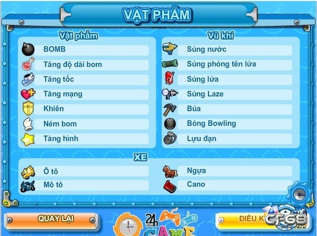 Vật phẩm trong bom IT2