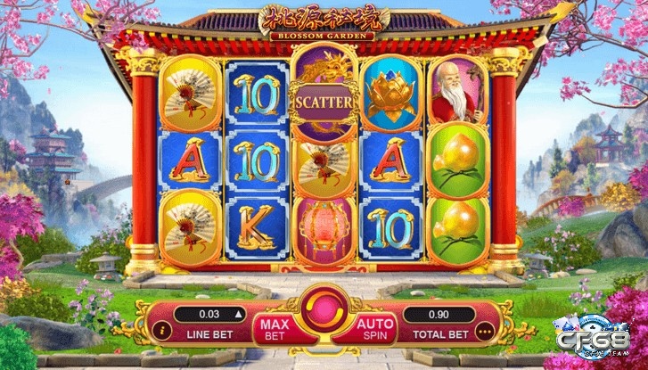 Tính năng nổi bật trong Game Slot Blossom Garden