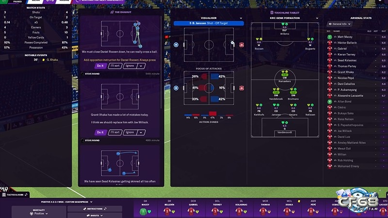 Football Manager 2021 có lối chơi đơn giản