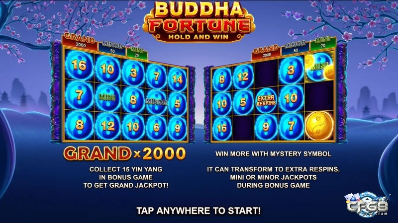 Đặc điểm hấp dẫn của Game Slot Buddha Fortune