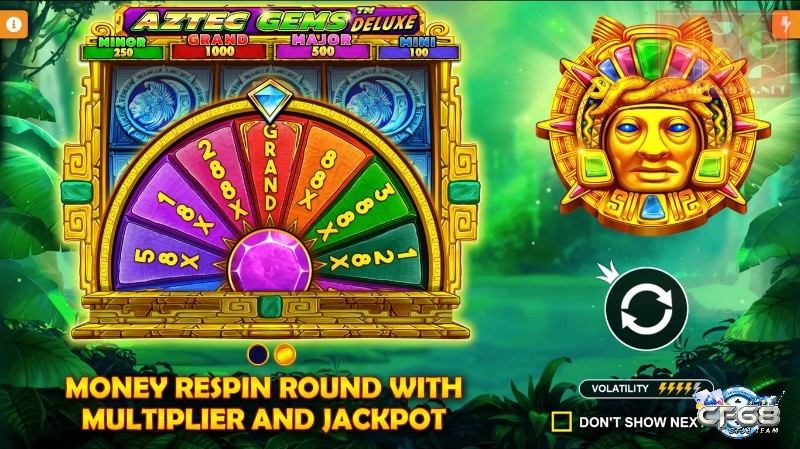 Game Slot Aztec Gems có những điểm hấp dẫn gì?