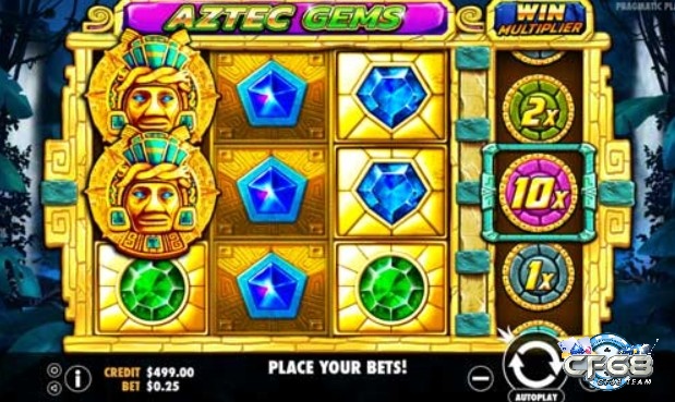 Tính năng nổi bật trong Game Slot Aztec Gems