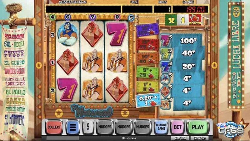 Tính năng nổi bật tại Slot game Habanero