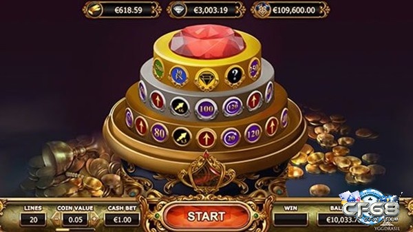 Slot game Yggdrasil mang đến slot jackpot hấp dẫn Đế Chế Fortune