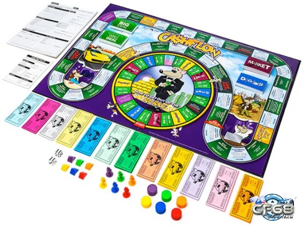 Luật chơi Board game Cashflow