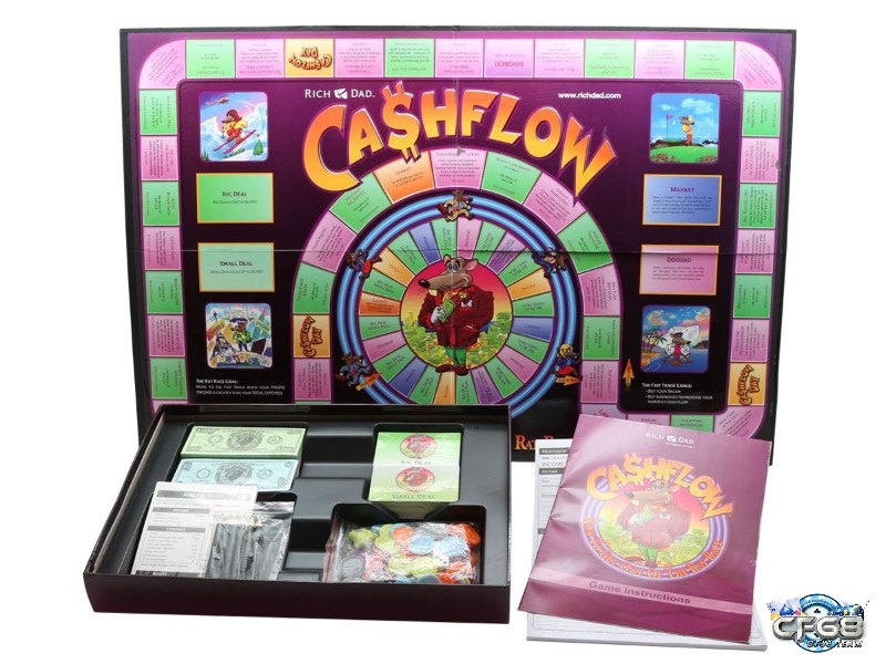 Cách chơi Board game Cashflow như thế nào?